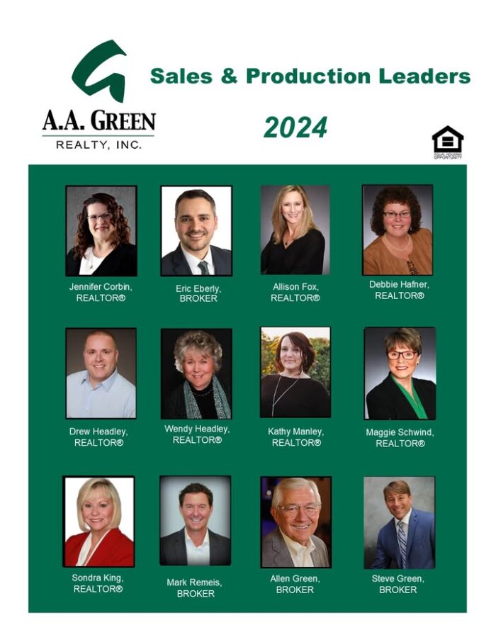 Thank you for a successful year in 2024! We look forward to assisting you in 2025. Give us a call at 419-352-5331.

Happy Holidays to all!